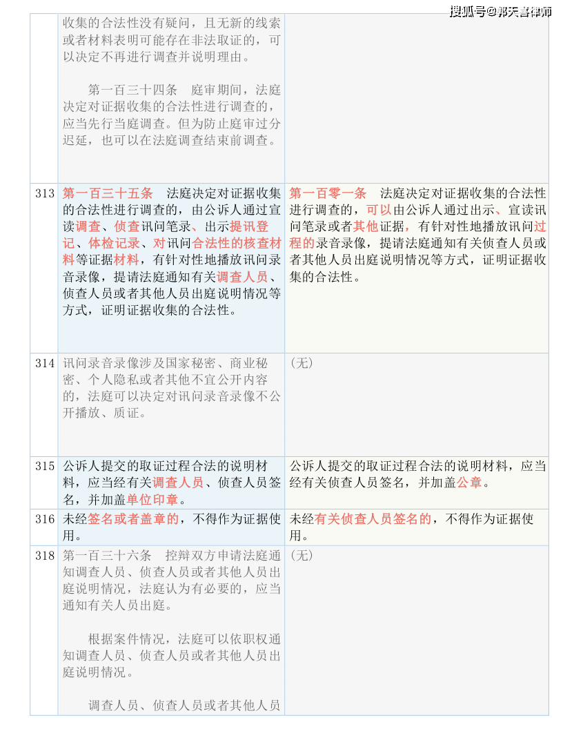 香港二四六开奖免费资料,广泛的关注解释落实热议_模拟版9.232