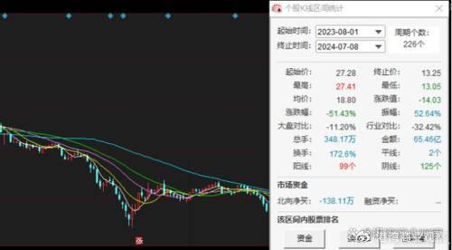 澳2023一码一肖100%准确管家婆,准确资料解释落实_标准版90.65.32