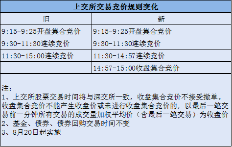 2024澳门六开奖结果,决策资料解释落实_豪华版180.300