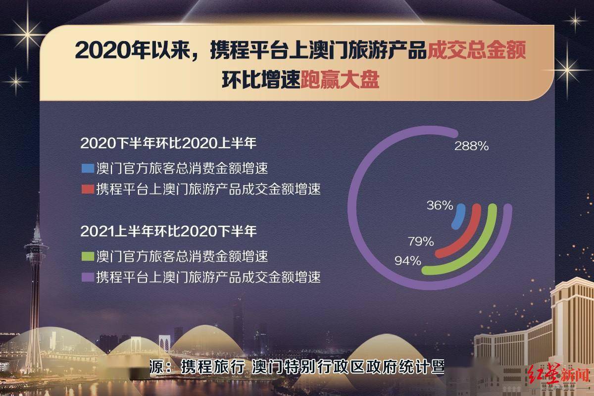 澳门大众网资料免费大公开,科学化方案实施探讨_专业版2.266