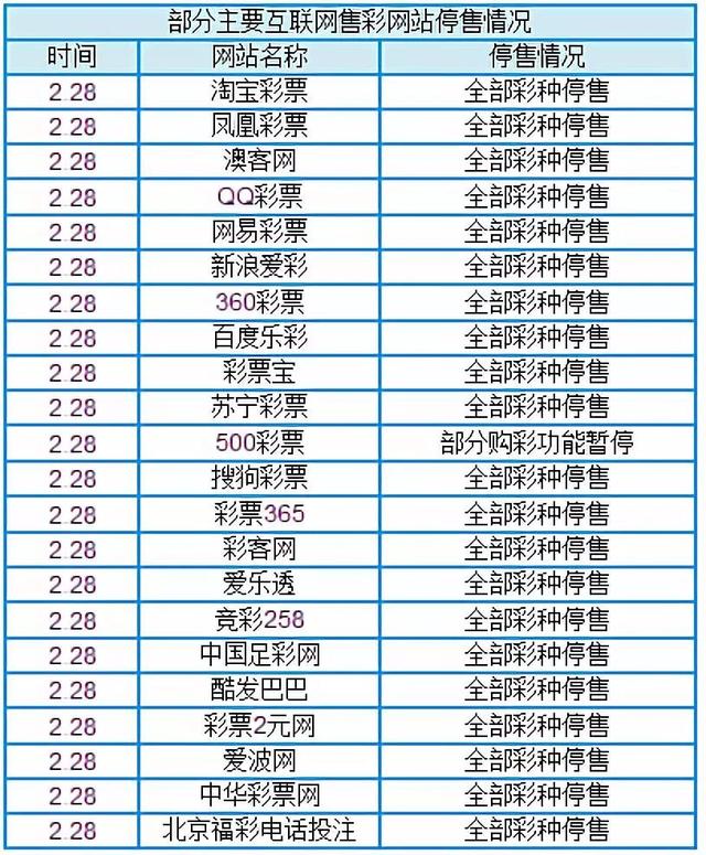 管家婆一肖一码必中一肖_最新核心含义落实_精简版101.246.194.199