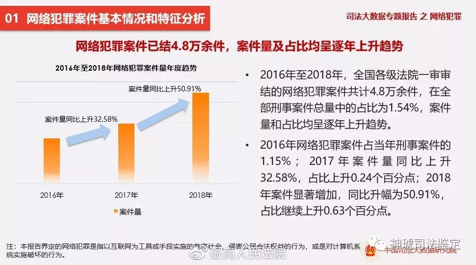 2024新澳三期必出一肖_数据资料关注落实_iPad169.89.201.238