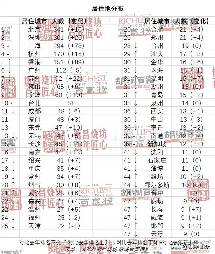 香港最准100‰一肖,绝对经典解释落实_粉丝版335.372