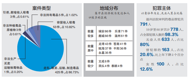 2024天天彩全年免费资料_数据资料解剖落实_尊贵版52.54.110.14