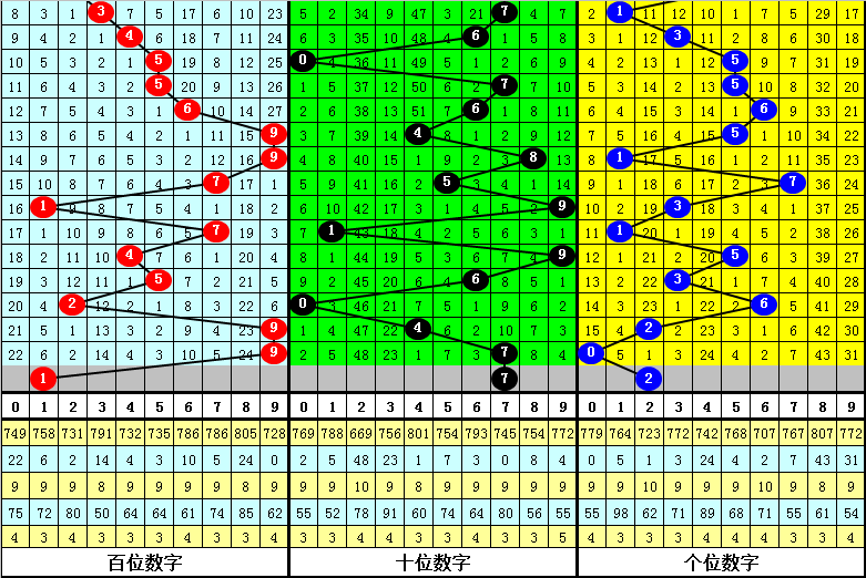 新澳门鬼谷子四肖八码,资源整合策略实施_粉丝版335.372