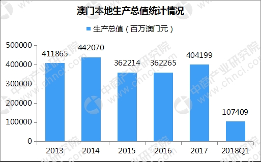 澳门王中王100%的资料一_数据资料关注落实_iPad152.23.102.69