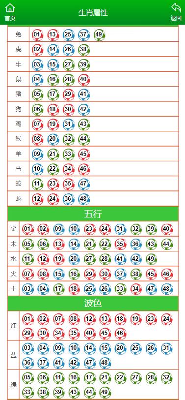 澳门王中王,确保成语解释落实的问题_桌面版6.636