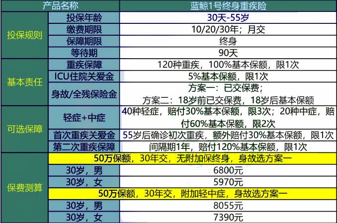 2024全年资料免费大全功能_准确资料核心解析152.1.35.192