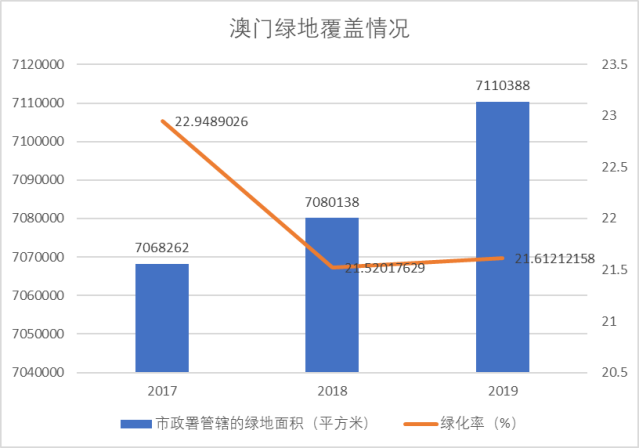 澳门最精准正最精准龙门_决策资料核心关注_升级版182.61.169.12