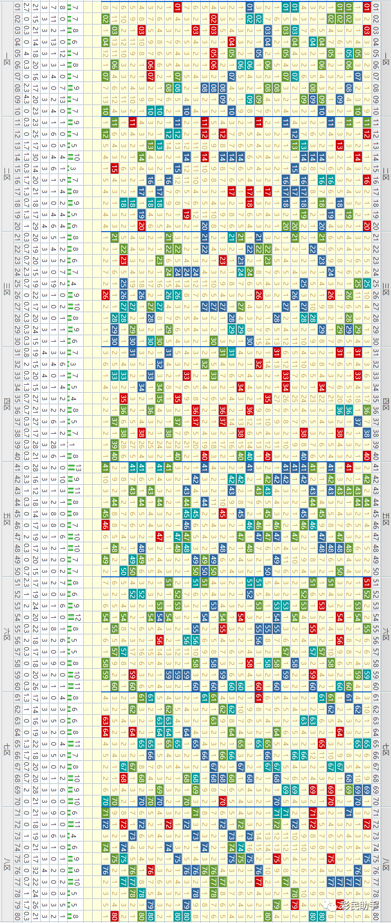 新澳门彩历史开奖结果走势图表_绝对经典理解落实_bbs86.49.55.158