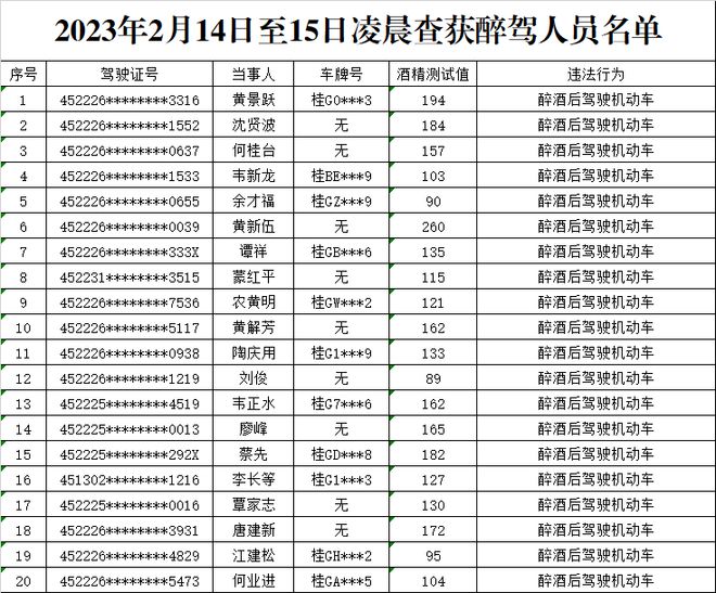 新澳门管家婆资料大全,最新核心解答落实_粉丝版335.372