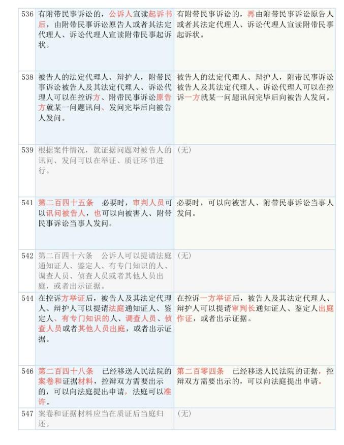 老澳门开奖结果2024开奖记录查询,绝对经典解释落实_纪念版3.866