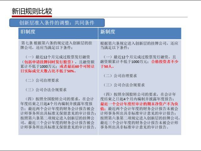 管家婆一肖最准一肖资料,涵盖了广泛的解释落实方法_专业版150.205