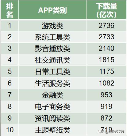 香港二四六开奖免费结果一,数据资料解释落实_游戏版256.183