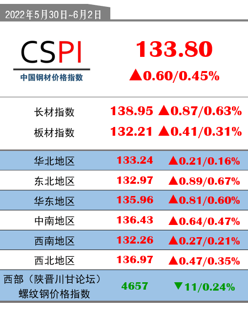 管家婆最准免费资料大全,效率资料解释落实_特别版3.363