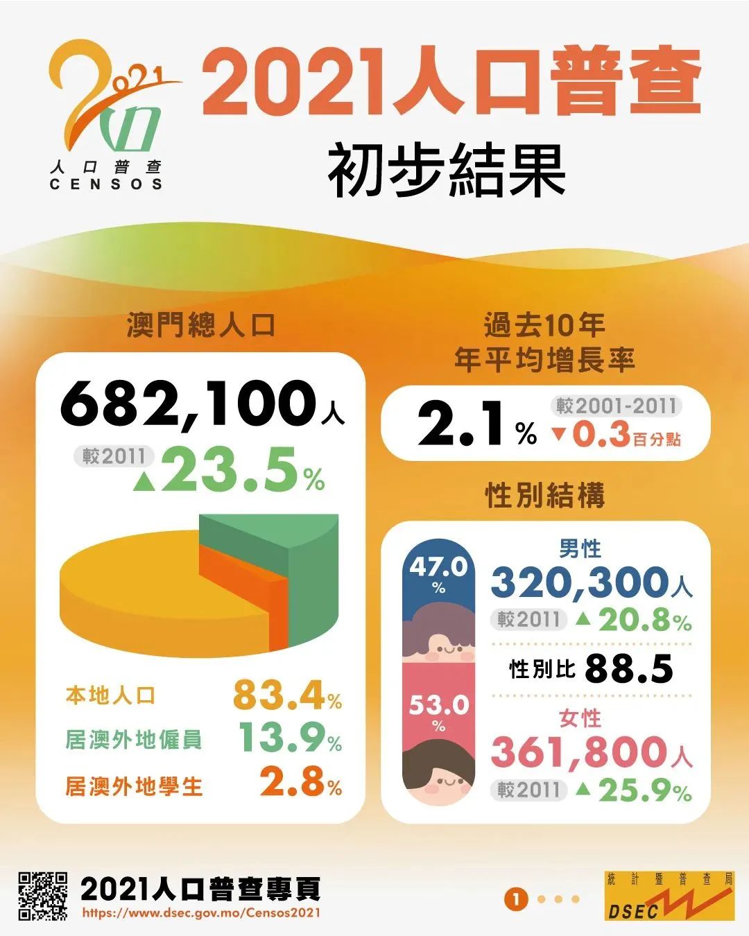 2024年澳门最新资料,数据资料解释落实_模拟版9.232