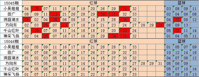 澳门12码三期必中一期,全面解答解释落实_3DM2.627