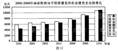 光明使者 第3页