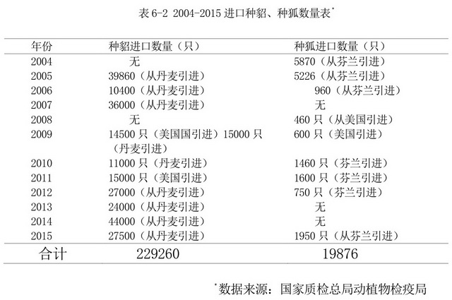 香港二四六开奖免费资料,高度协调策略执行_标准版6.676