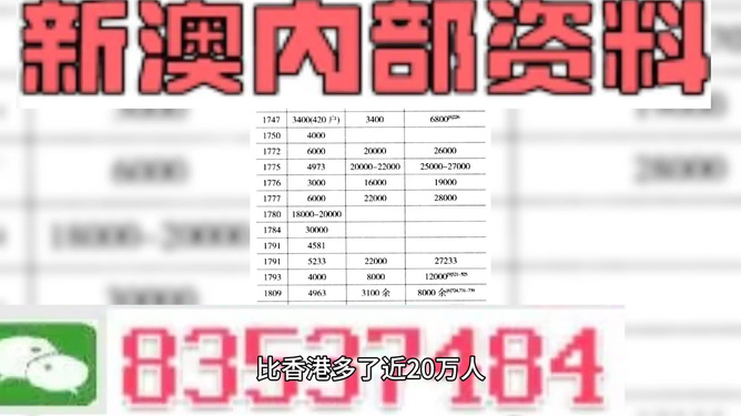 澳门正版资料免费大全新闻最新大神_效率资料含义落实_精简版124.246.211.172