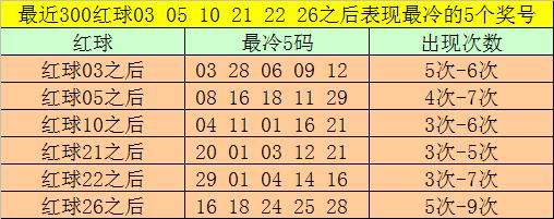 626969澳彩开奖结果查询_效率资料解析实施_精英版242.126.9.173