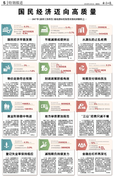 2024新澳免费资料96期,广泛的解释落实方法分析_精简版105.220