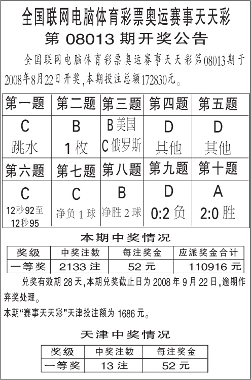 澳门天天彩期期精准单双波色,正确解答落实_精简版105.220