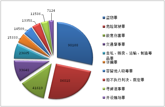 2024年天天开好彩资料_数据资料解析实施_精英版190.57.178.202