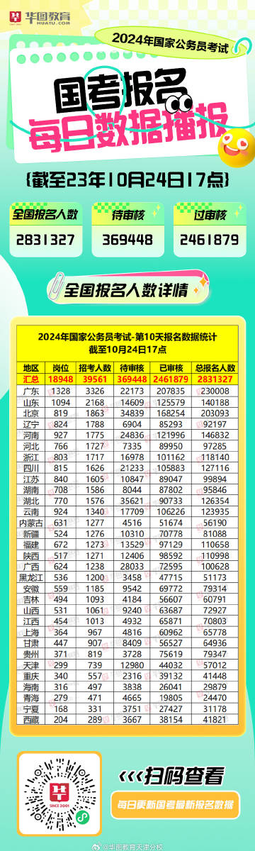 2024澳门历史开奖记录,确保成语解释落实的问题_ios3.283