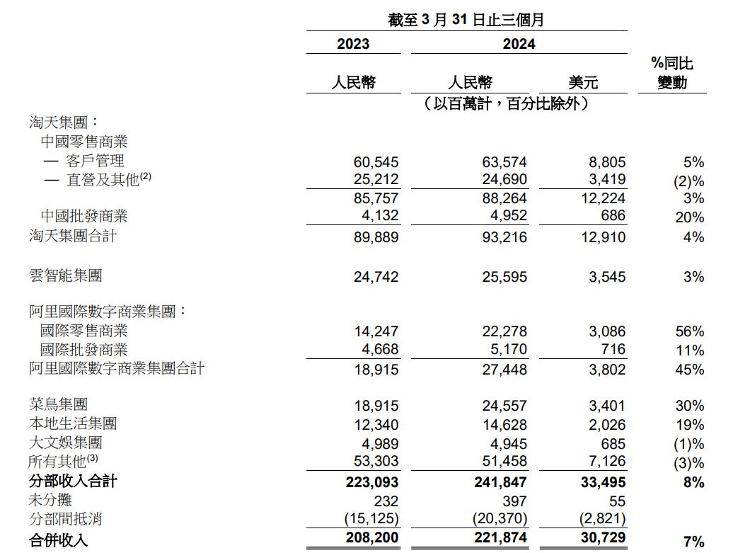 澳门管家婆100%精准,市场趋势方案实施_3DM36.30.79