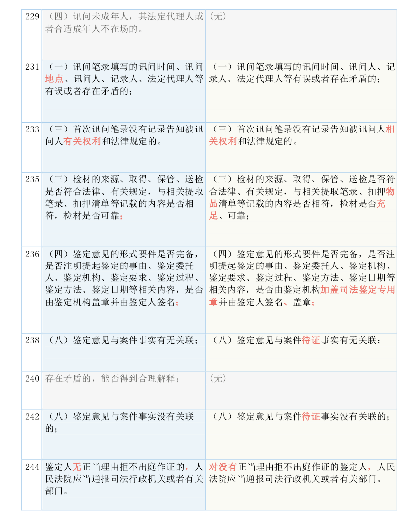 澳门资料大全,国产化作答解释落实_轻量版2.282