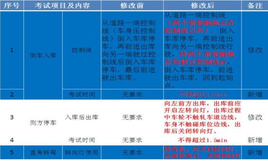 澳门一肖一码一必开一肖,最新答案解释落实_标准版90.65.32