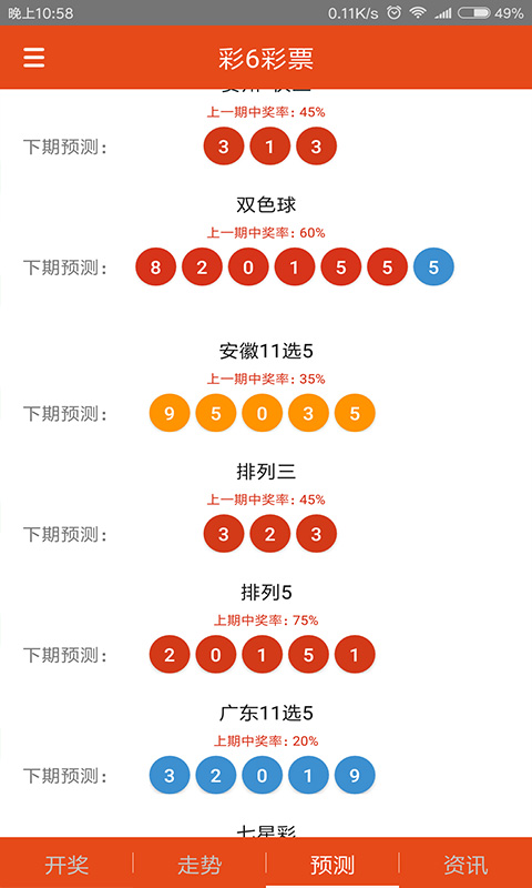 白小姐三肖三期必出一期开奖哩哩,市场趋势方案实施_win305.210