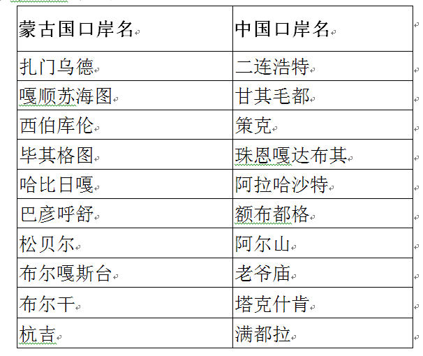 濠江论坛六肖八码,数据资料解释落实_标准版6.676