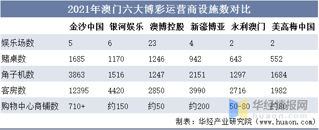 2024澳门资料大全免费_准确资料核心解析228.79.180.80