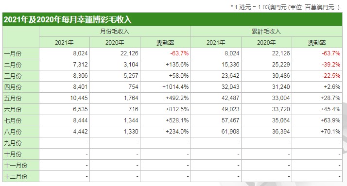 今天晚上澳门三肖兔羊蛇_数据资料解释落实_V61.38.105.246