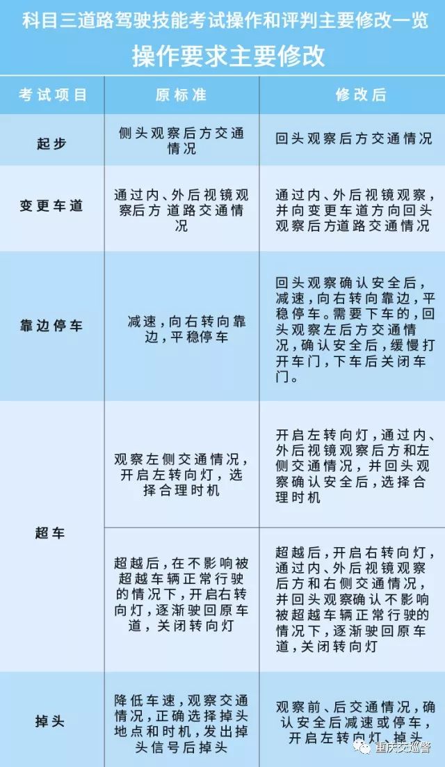 香港三期必开一期,权威诠释推进方式_ios2.97.118