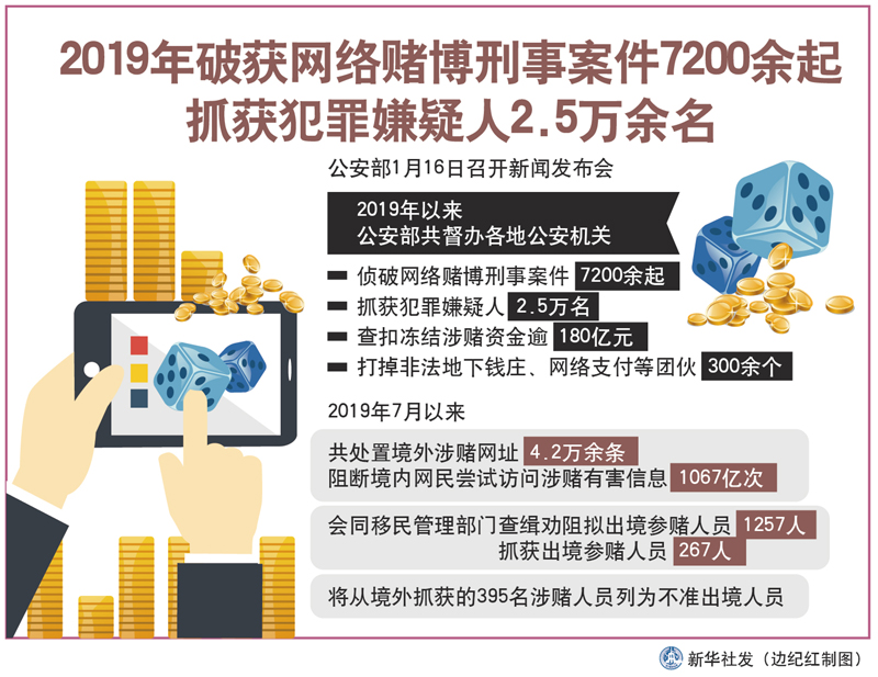 澳门最准一肖一码一码匠子生活_数据资料关注落实_iPad110.232.183.72