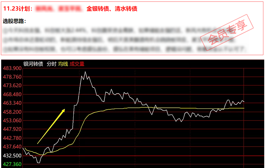 三肖三期必出特马详解,市场趋势方案实施_精英版201.123