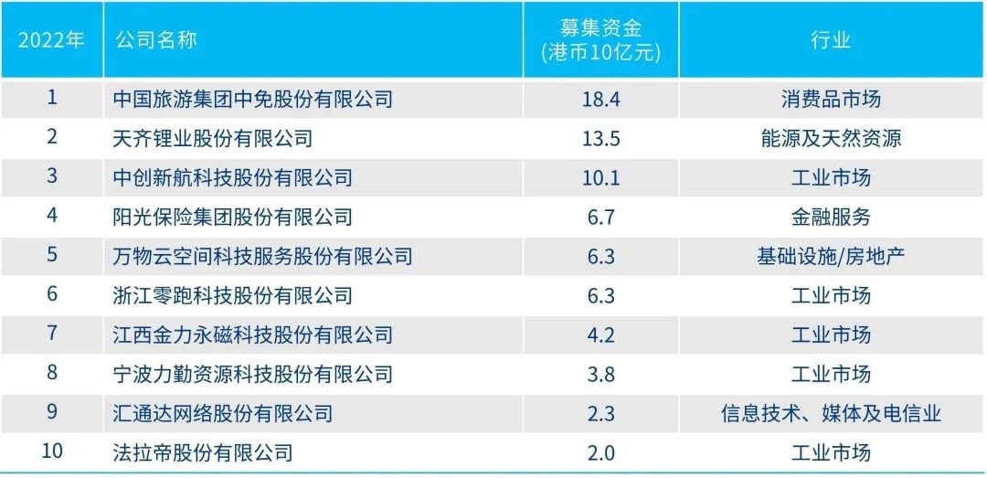 香港2024年免费全年资料大全,准确资料解释落实_户外版2.632