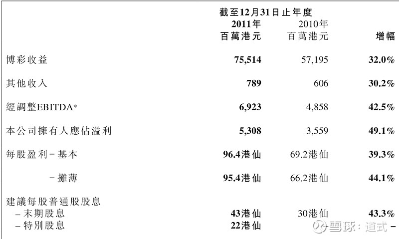 新澳澳门免费资料网址是什么_决策资料核心解析88.99.144.232