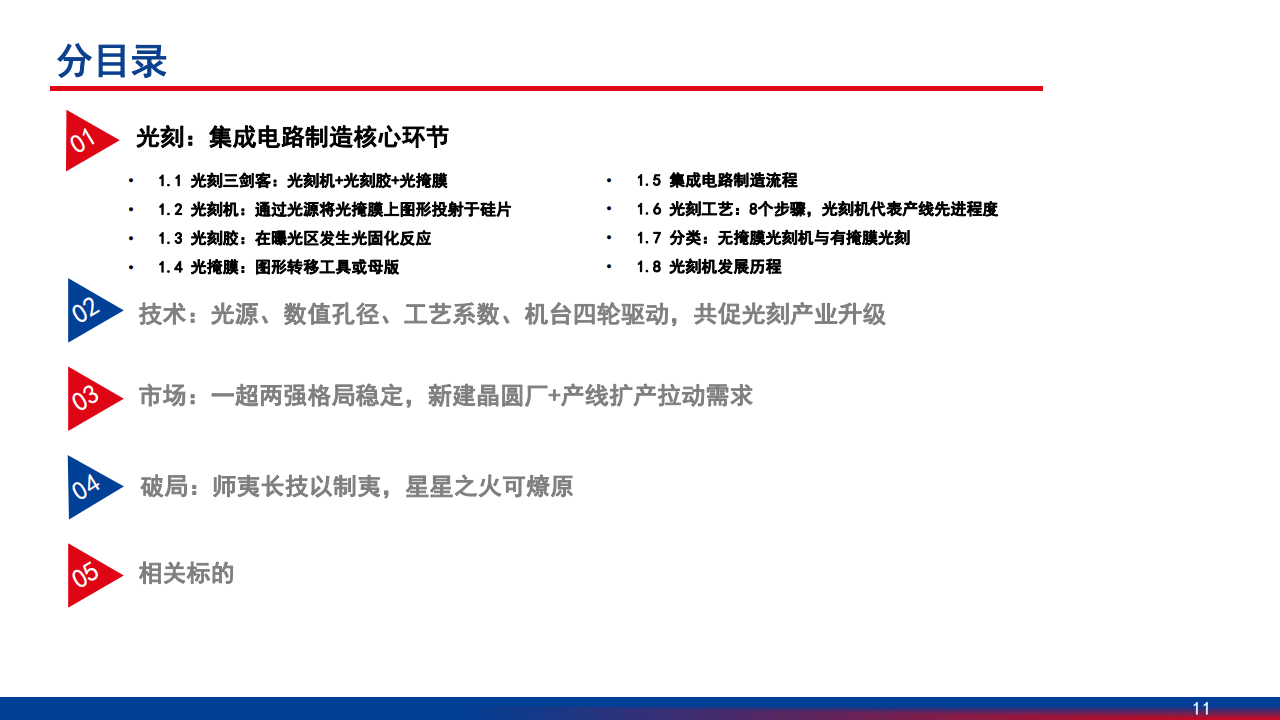 三期内必开一期+资料,国产化作答解释落实_定制版6.22