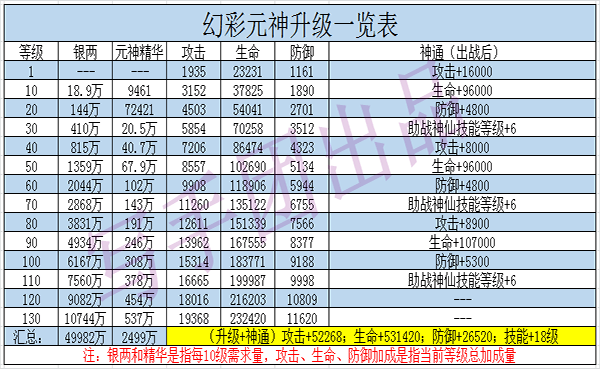 2024新奥彩正版资料,实用性执行策略讲解_创意版2.833