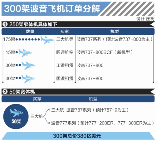 高價收liang/?@yszj?168?聯繫飛機_准确资料解析实施_精英版74.73.98.99