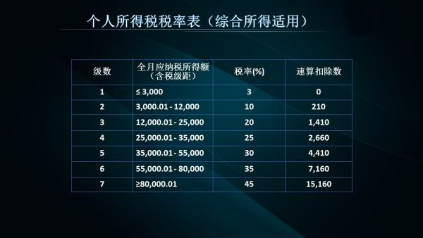 管家婆2024新奥正版资料,时代资料解释落实_精简版105.220