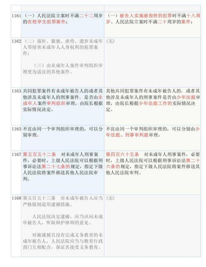 2024新澳免费资料五不中资料,效率资料解释落实_精简版105.220