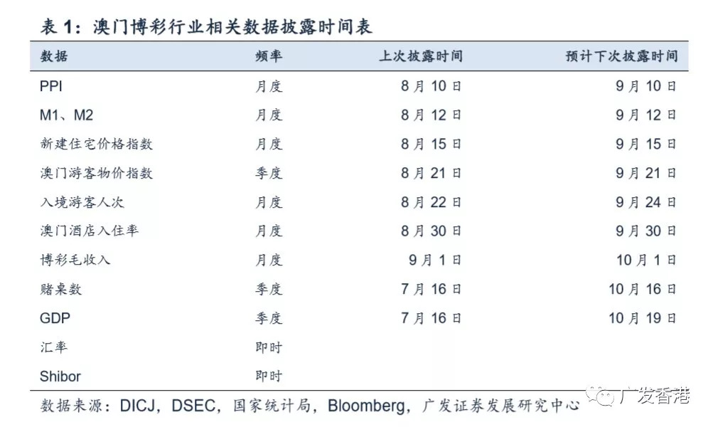 澳门资料大全正版资料查询_数据资料含义落实_精简版249.96.210.98