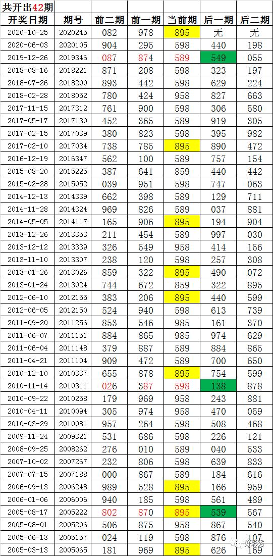 246天天天彩天好彩最新活动,最新热门解答落实_精简版105.220