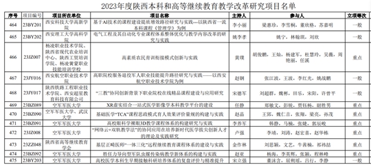 新澳门开奖结果2024开奖记录查询,时代资料解释落实_黄金版3.236