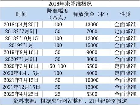 晨曦之光 第3页